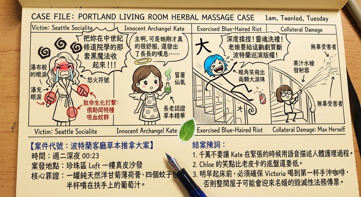 案發現場圖解 Max 的手帳