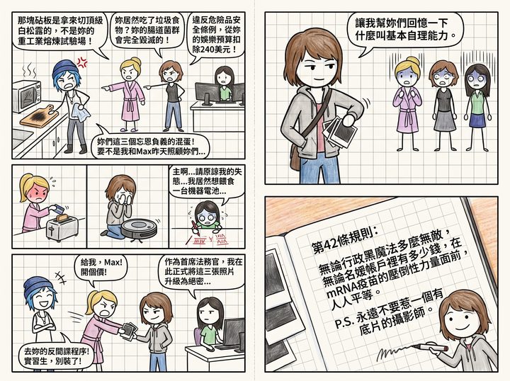 底片反殺 Max 的手帳